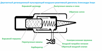 DetPuVRDZohre.png