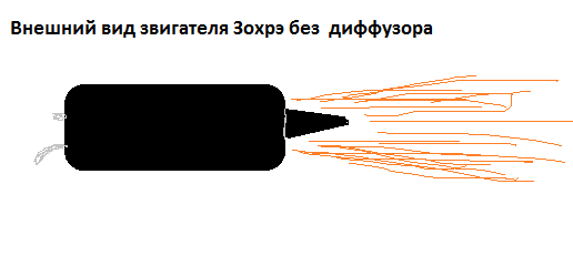 DifPuvNoZkhray.png